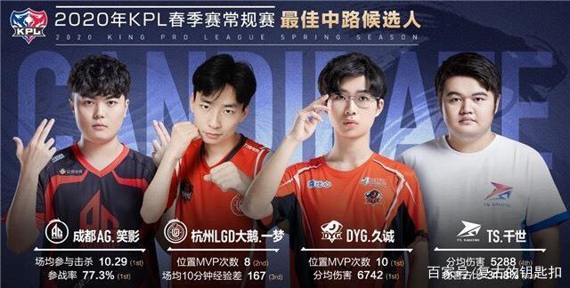Generation Gaming 成为首支获得 LCK 2025 赛季季后赛资格的队伍