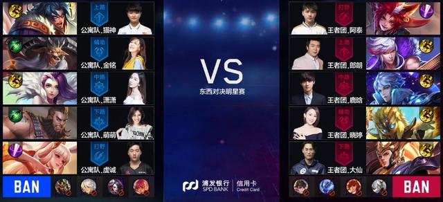 DOTA2比赛：中国DOTA2职业杯，PSG.LGD也打不过LBZS？