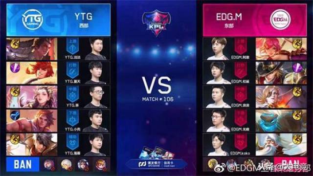 【赛前预告】12月26日DOTA2赛事，Neon vs Aster