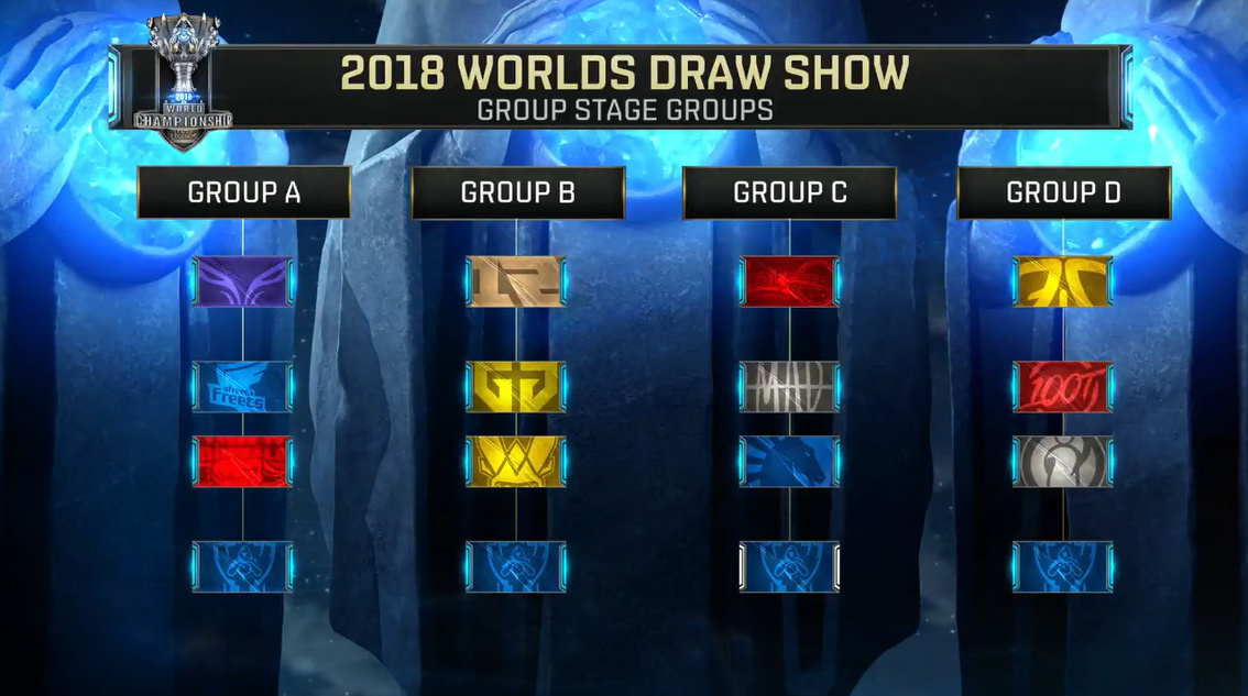 恭喜GOG电竞晋级2025王者荣耀世冠正赛！